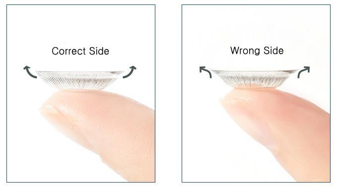 How Can I Tell if My Contact Lens is Inside Out? - o-lens.co.in