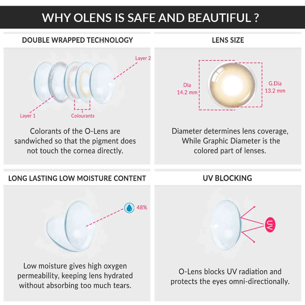 COLORED CONTACT LENSES OLENS Ending Brown ( 1 Day )