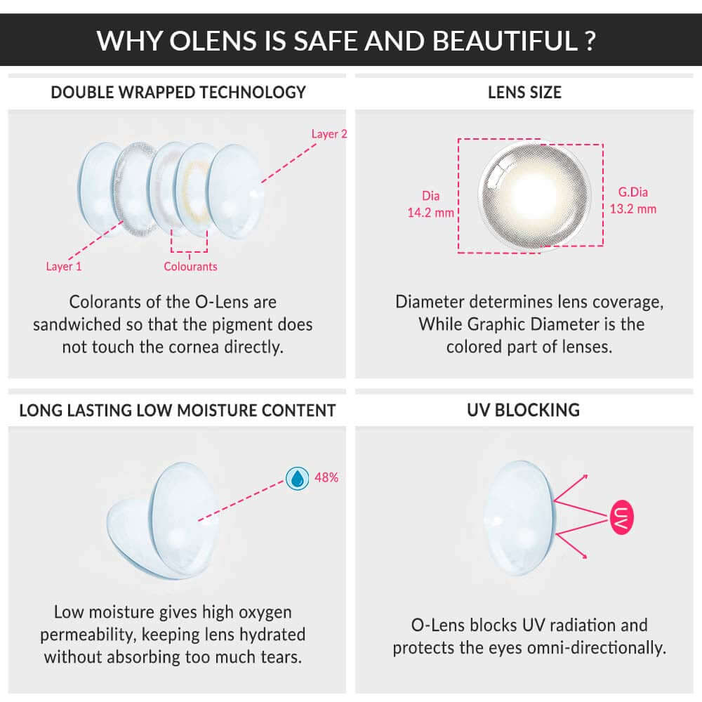 COLORED CONTACT LENSES OLENS Ending Gray ( 1 Day )