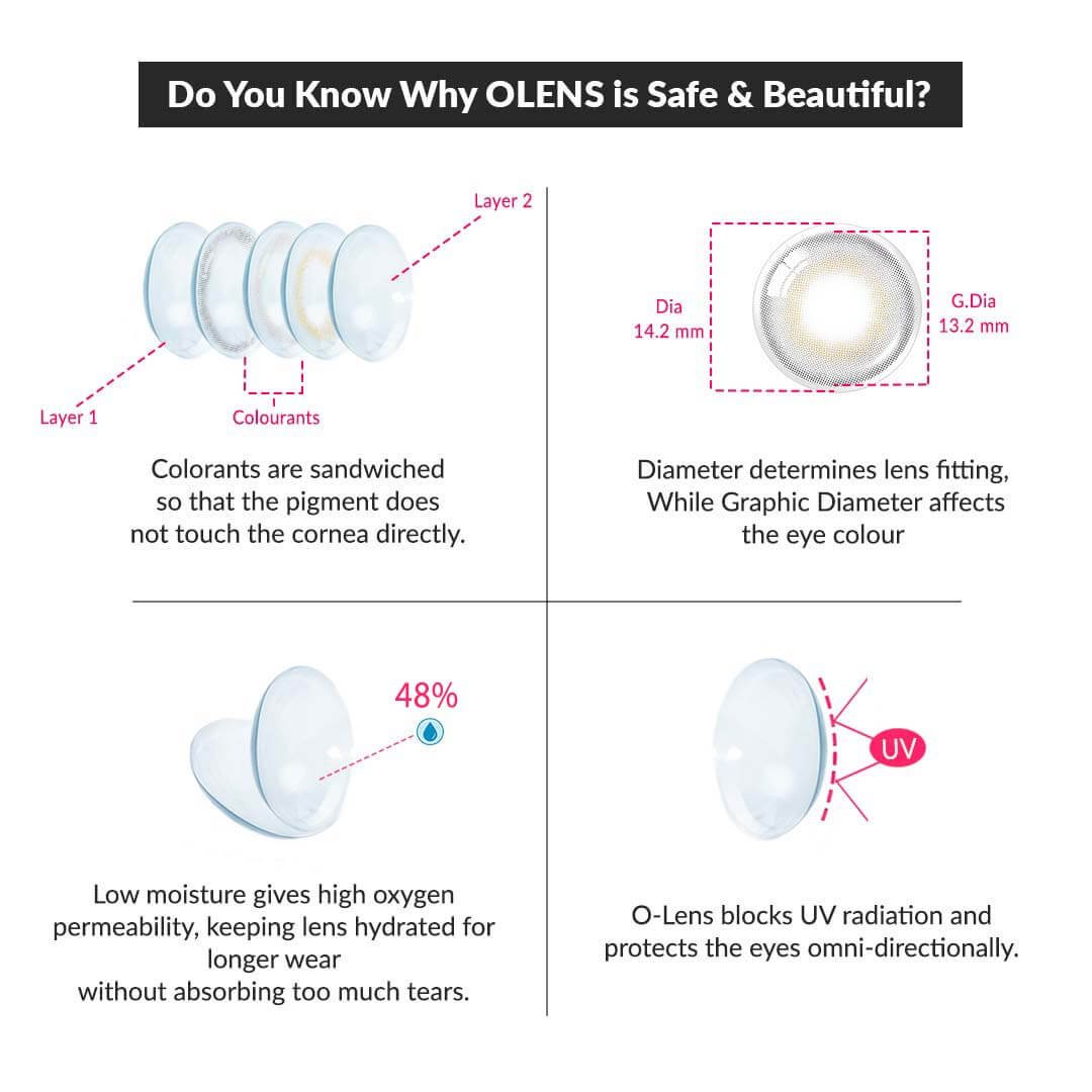 COLORED CONTACT LENSES OLENS French Shine Gray ( 1 Day )