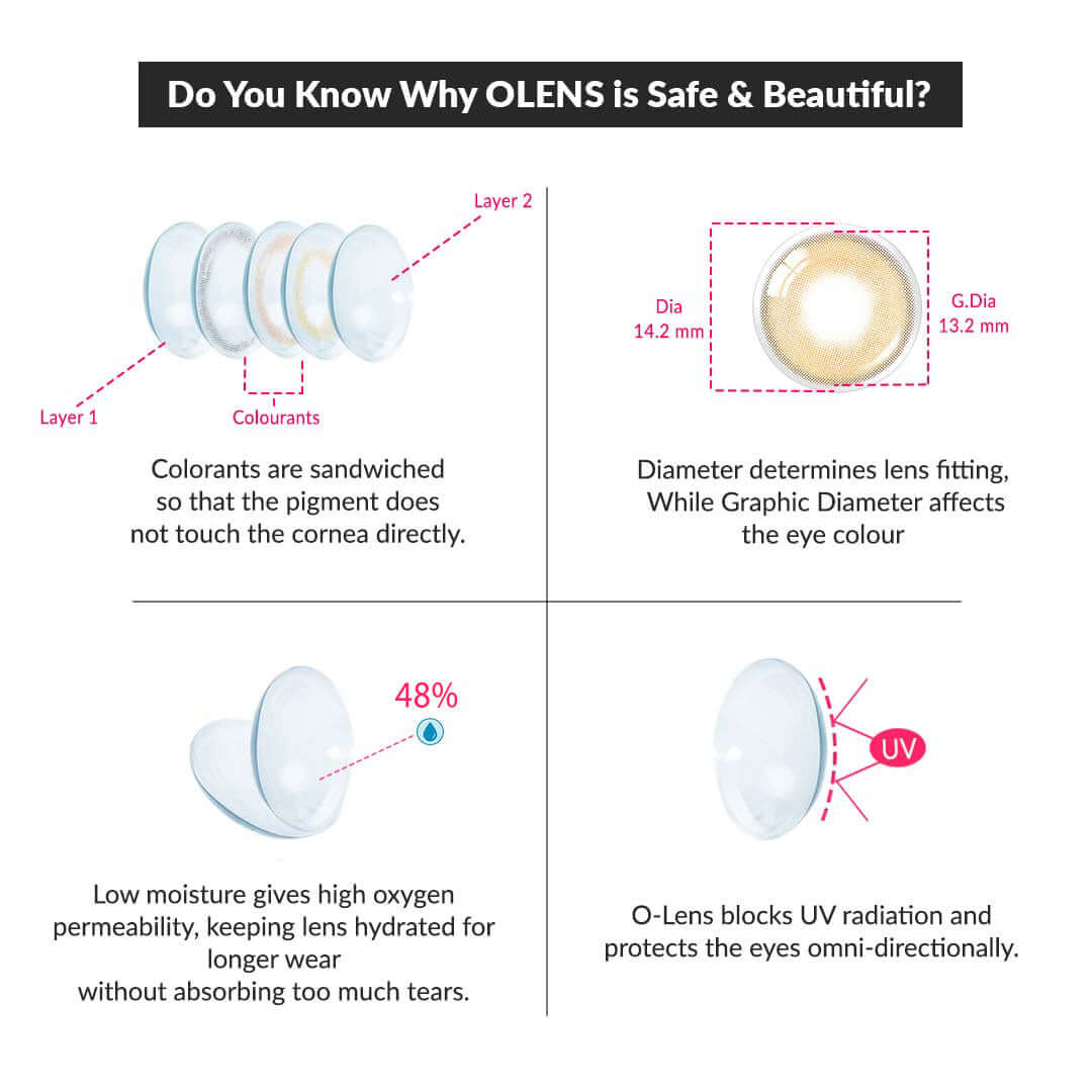 COLORED CONTACT LENSES OLENS French Shine Hazel ( 1 Day )