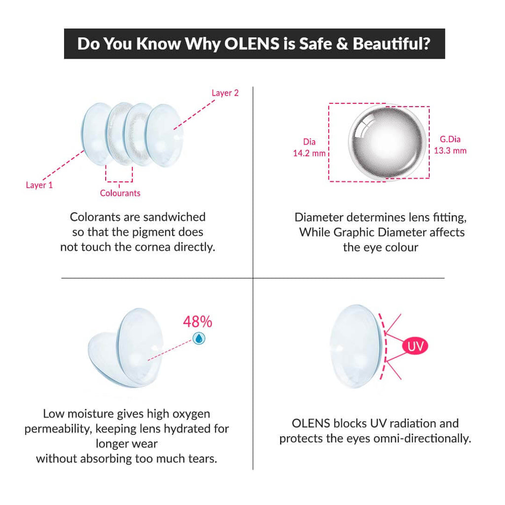 COLORED CONTACT LENSES OLENS Mood Night Grey ( 1 Day )