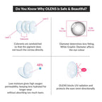 COLORED CONTACT LENSES OLENS Mood Night Grey ( 1 Day )