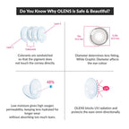 COLORED CONTACT LENSES OLENS Real Ring Gray ( 1 Day )