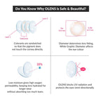 COLORED CONTACT LENSES OLENS Russian Velvet Brown ( 1 Month )