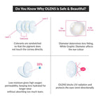 COLORED CONTACT LENSES OLENS Russian Velvet Gray ( 1 Month )