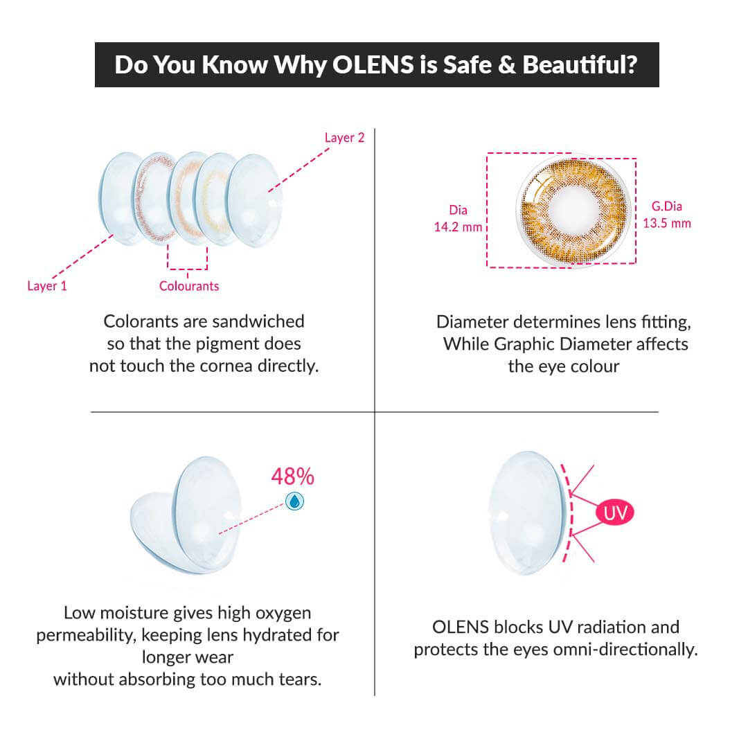 OLENS Secriss Coral Brown Color Contact Lens Online.