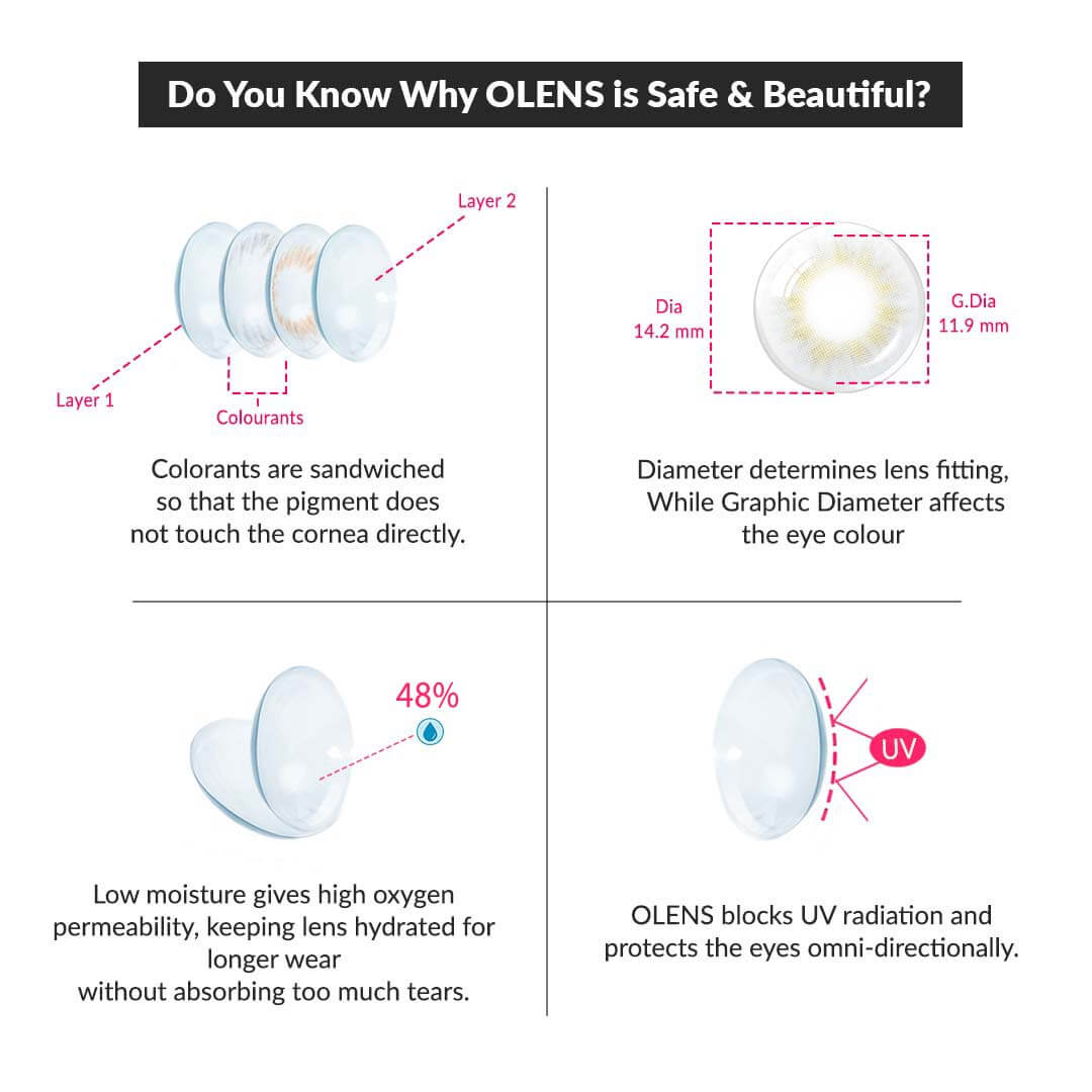 COLORED CONTACT LENSES OLENS Spanish Grey ( 1 Day )