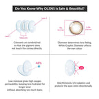 COLORED CONTACT LENSES OLENS Viviring Brown ( 1 Day )
