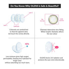 COLORED CONTACT LENSES OLENS Viviring Olive ( 1 Day )