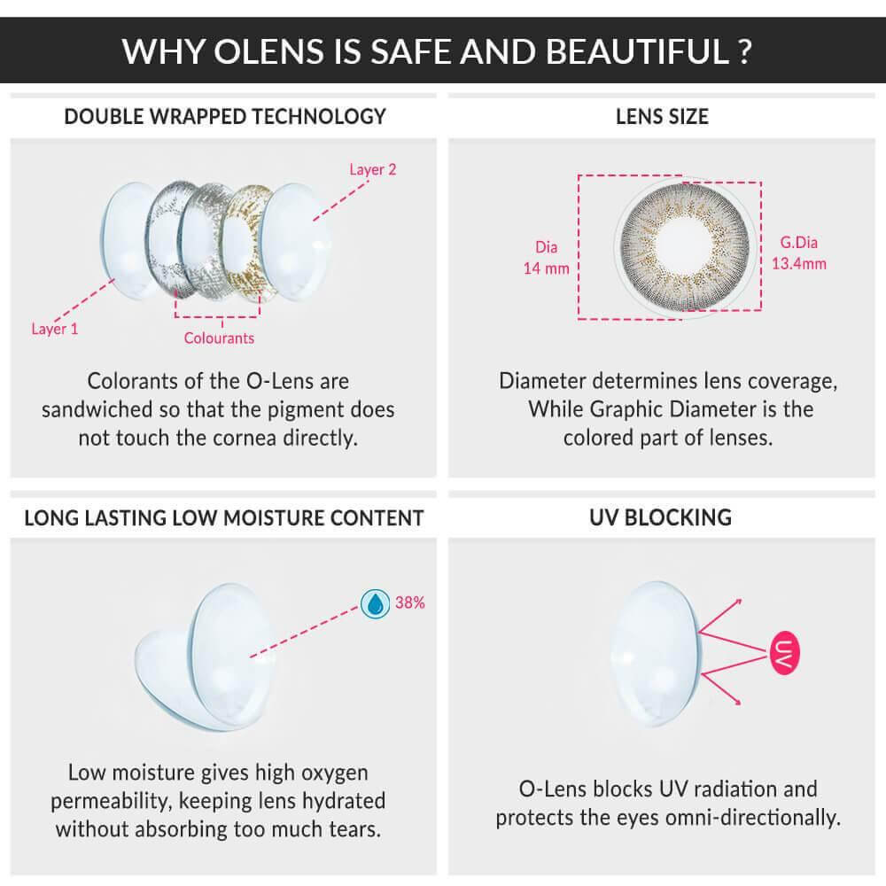 OLENS Premium Color Contact Lens | Jenith3 Sky Gray ( 6 Month ) | UV protection lenses | o-lens.co.in.